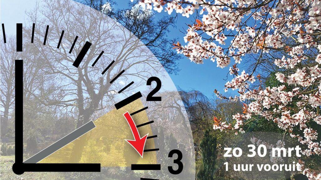 Zomertijd gaat in, klok een uur vooruit