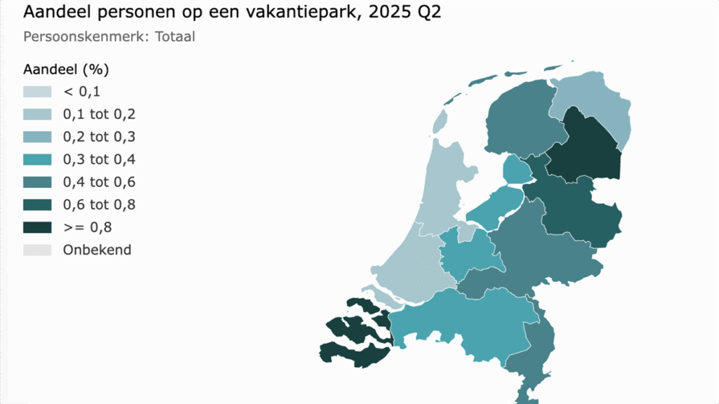 Steeds meer mensen kiezen voor een permanente woning op een vakantiepark