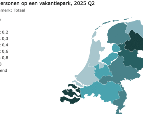Steeds meer mensen kiezen voor een permanente woning op een vakantiepark