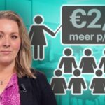 Veel verdienen? Word leraar en boost je inkomen