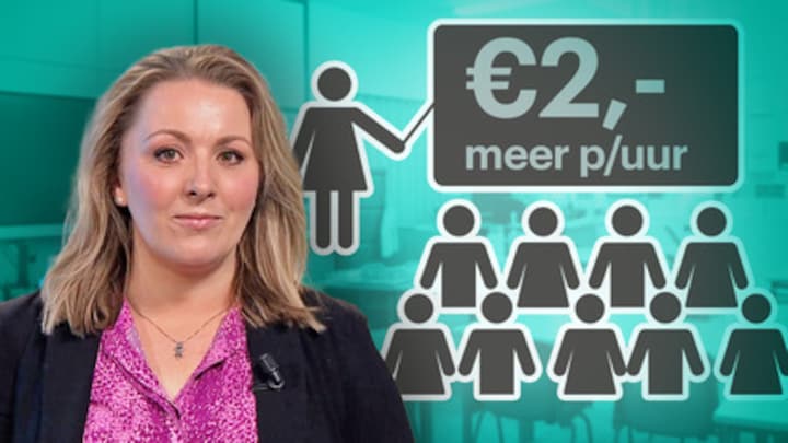 Veel verdienen? Word leraar en boost je inkomen