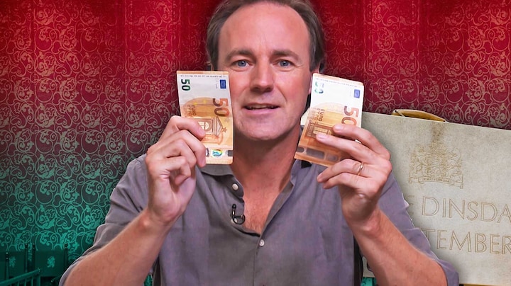 Als de begroting 100 euro was, werd het geld als volgt verdeeld