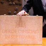 Miljoenennota gelekt: koopkracht stijgt lichtjes
