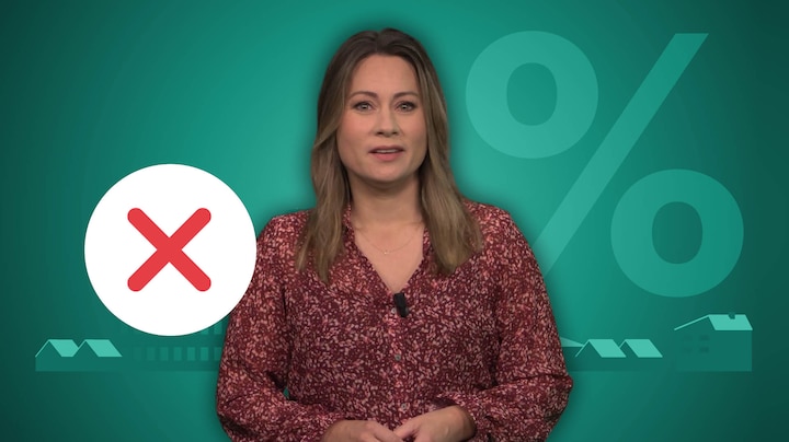 Strijd om hypotheekrenteaftrek: besparingen versus risico’s
