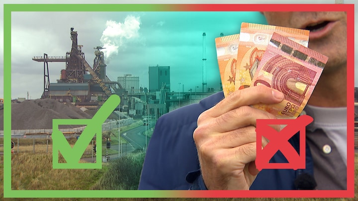 110 euro per Nederlander in Tata stoppen: voor- en nadelen besproken