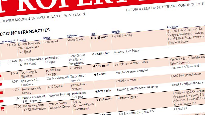 BPD en Synchroon tekenen koopovereenkomst voor De Sax in Rotterdam voor € 360 mln