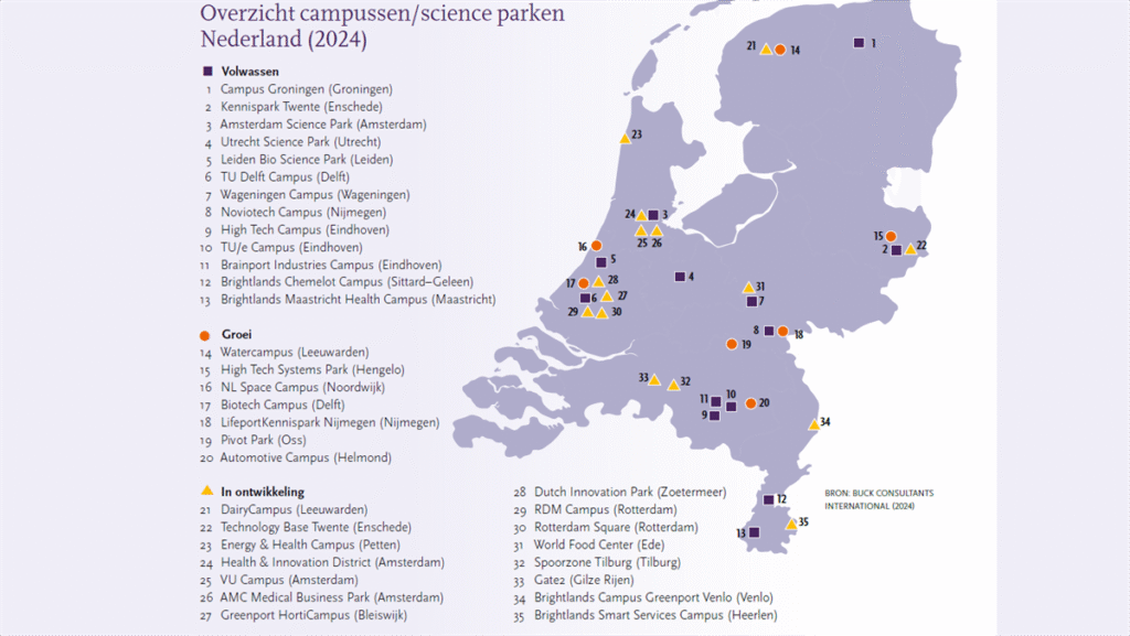 Kadans en ASR leiden de markt voor science parken in Nederland