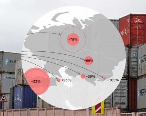 Duitse producten bereiken gesanctioneerd Russisch bedrijf via Oezbekistan