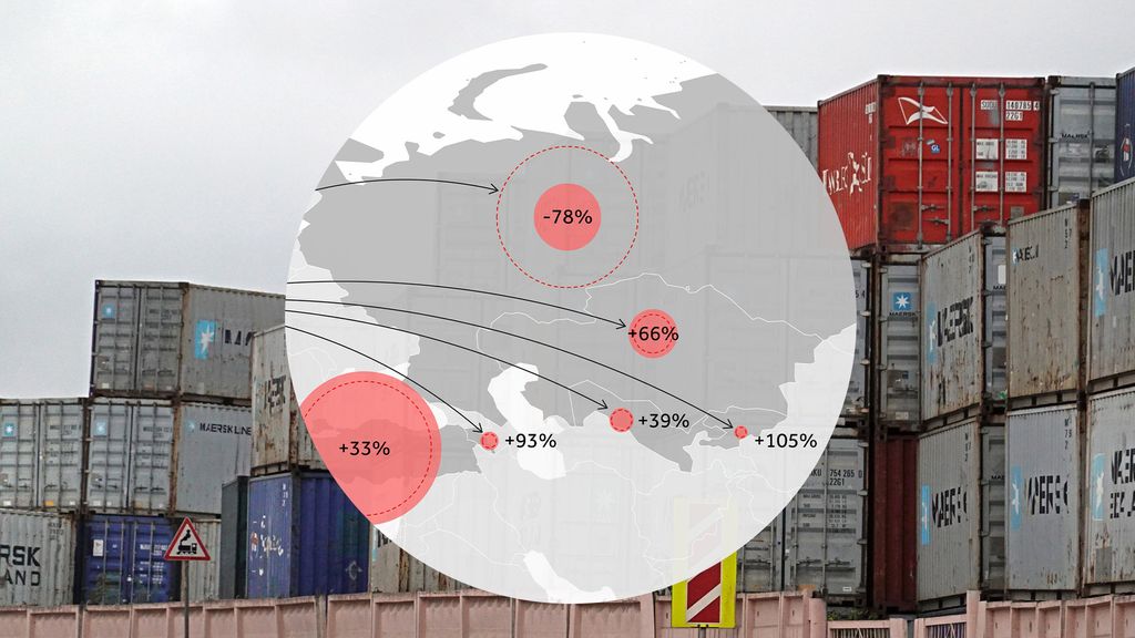Duitse producten bereiken gesanctioneerd Russisch bedrijf via Oezbekistan