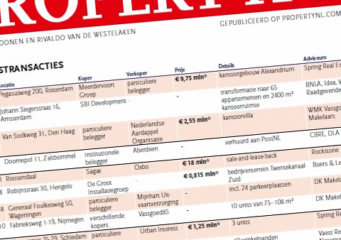 Babydump huurt winkelruimte in WoonStore Rotterdam per 1 januari 2026