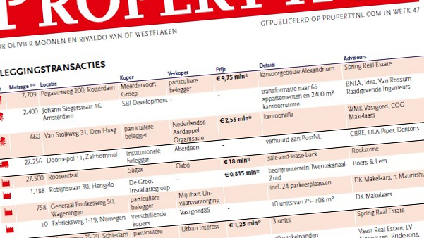 Babydump huurt winkelruimte in WoonStore Rotterdam per 1 januari 2026