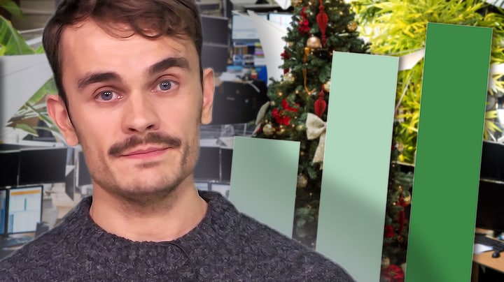 Waarom december een belangrijke beursmaand is