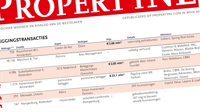 Flagship store WE Fashion in Amsterdam verkocht voor € 23,09 miljoen