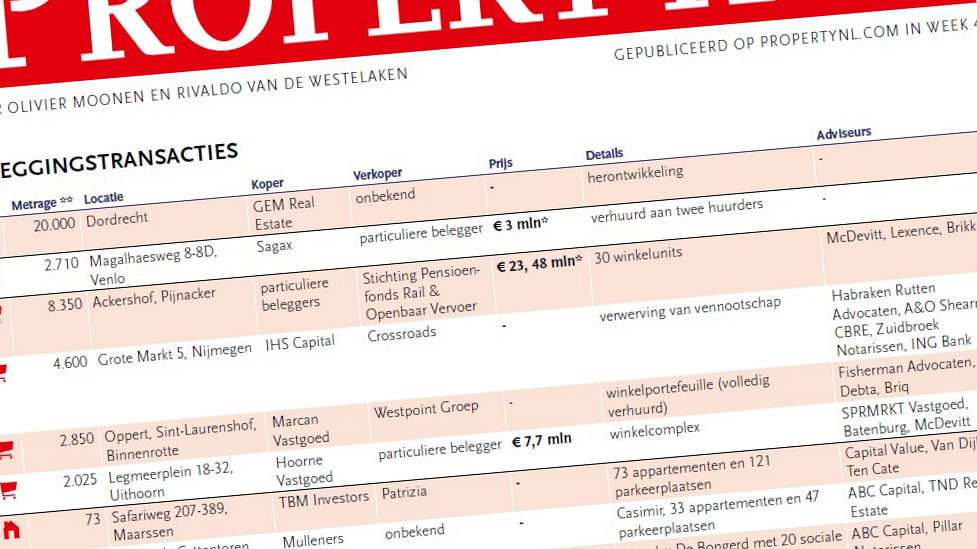 Ackershof verkocht voor € 23,5 miljoen in Pijnacker