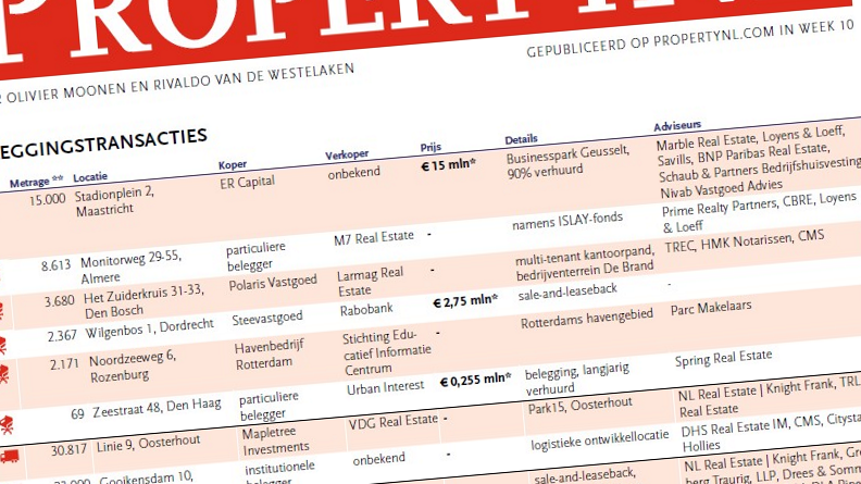 Databricks huurt 13.000 m² kantoorruimte in The Rock aan de Amsterdamse Zuidas