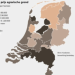 Gemiddelde agrarische grondprijs in Nederland nadert €100.000 per hectare