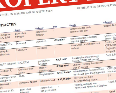 PingProperties verkoopt winkelcentrum Carnisse Veste in Barendrecht voor € 48,7 miljoen