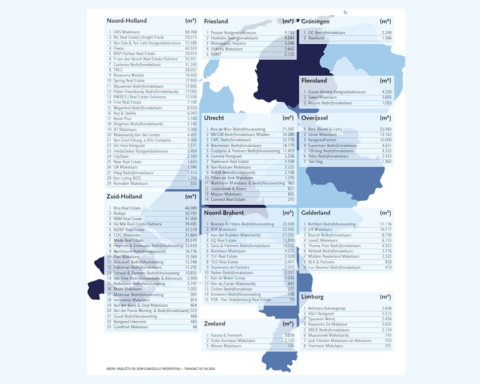 PropertyNL Top Adviseurs 2026: recordkrimp in opname kantoorruimte sinds 2002 met -19%