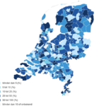 Sociale huur blijft achter bij landelijke doelstellingen ondanks recordaantal nieuwbouw woningen