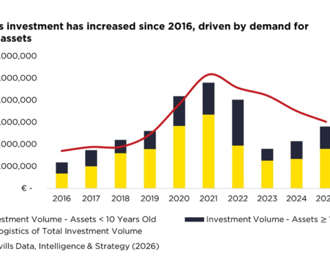 Savills: logistieke markt in Nederland stabiliseert in 2026 met 6,3% leegstand