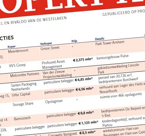 Achmea Real Estate koopt 103 middenhuurwoningen in Amstelkwartier tijdens week 23