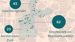 Gekte op de woningmarkt: afprijzen boven de €5 miljoen standaard in Nederland