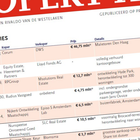 Grote vastgoedtransacties in week 25: Corum, Edmond de Rothschild en Greystar aan zet