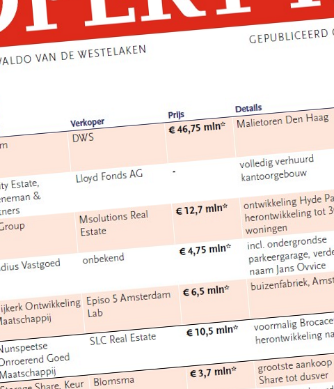 Grote vastgoedtransacties in week 25: Corum, Edmond de Rothschild en Greystar aan zet