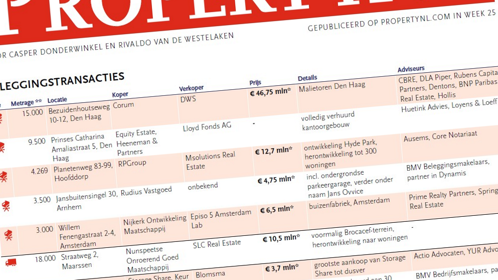 Grote vastgoedtransacties in week 25: Corum, Edmond de Rothschild en Greystar aan zet