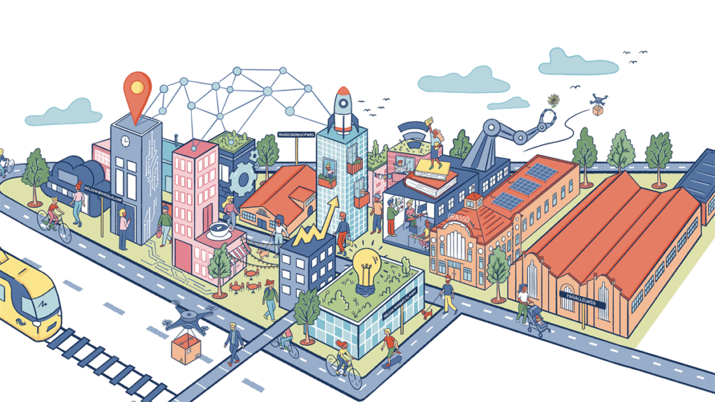 Innovatiekwartier Den Bosch: publiek-private samenwerking als motor voor digitale groei