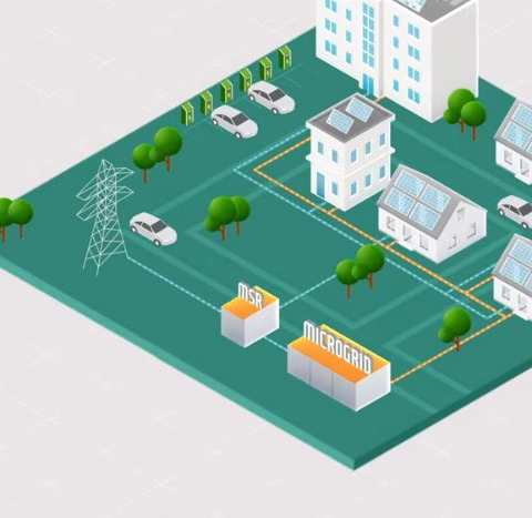 MicroGrid biedt duurzame oplossing voor woningbouw tijdens netcongestie in Nederland