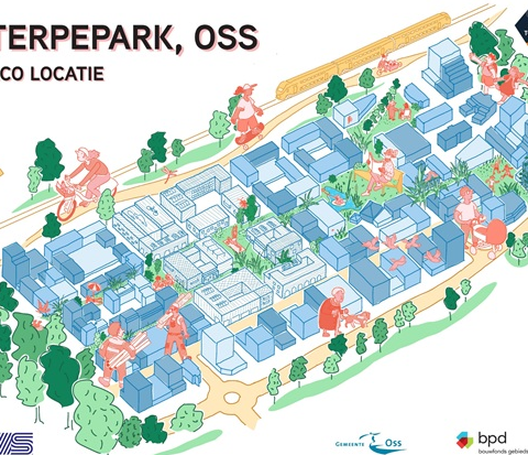 Oss en BPD ontwikkelen stadswijk Euterpepark met 2.500 woningen, waaronder betaalbare huur en koop