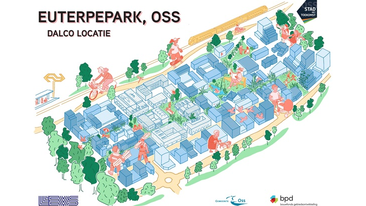 Oss en BPD ontwikkelen stadswijk Euterpepark met 2.500 woningen, waaronder betaalbare huur en koop