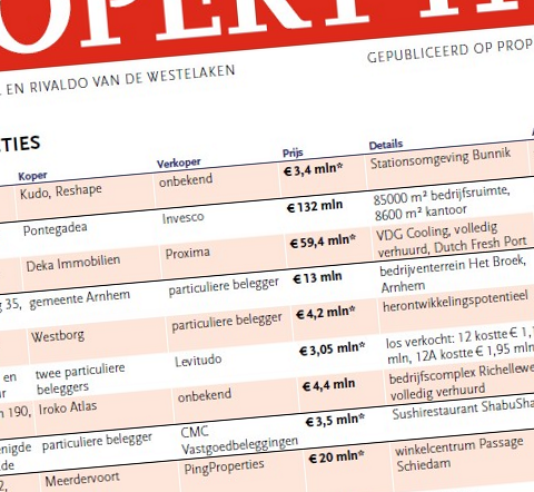 Pontegadea koopt distributiecentrum in Sevenum voor € 132 miljoen van Invesco