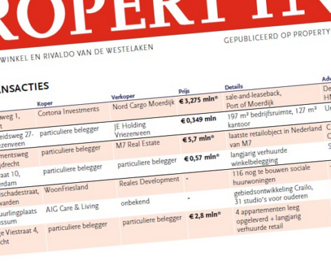 Prologis huurt 42.000 m² logistiek in Tilburg's Vossenberg West II