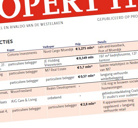 Prologis huurt 42.000 m² logistiek in Tilburg's Vossenberg West II