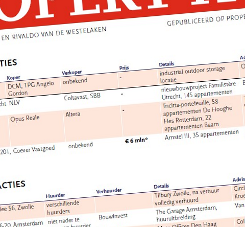 Week 26: veel winkelruimte verhuurd, waaronder Ernsting’s Family en Siebel in Nieuwegein en Valkenswaard