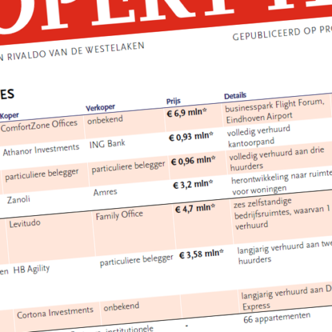 Living koopt wooncomplex aan ’t Goylaan in Utrecht met energielabels A en A+