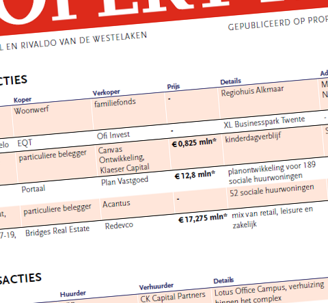 EQT betaalt € 59,71 miljoen voor DC aan Newton 7 en 8 in Almelo