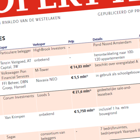 Kroonenberg Groep huurt 7.000 m² in Kalverpassage aan The Sting Companies
