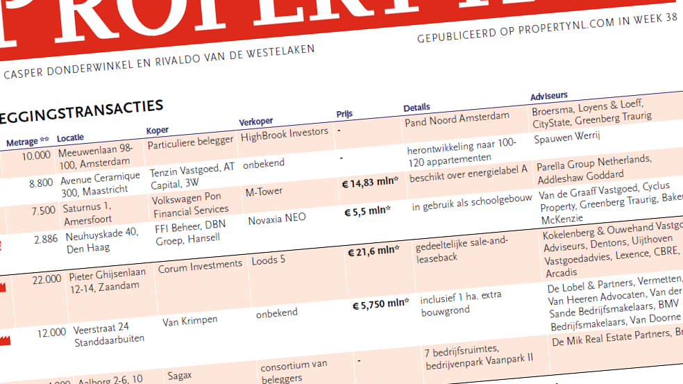 Kroonenberg Groep huurt 7.000 m² in Kalverpassage aan The Sting Companies
