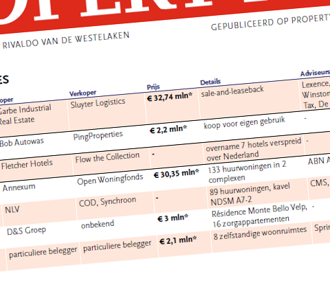 Rotterdam verplaatst gemeentehuis naar Air Offices en Weena 70, bespaart 13.000 m²