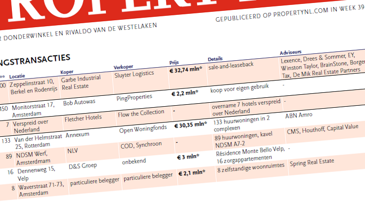 Rotterdam verplaatst gemeentehuis naar Air Offices en Weena 70, bespaart 13.000 m²
