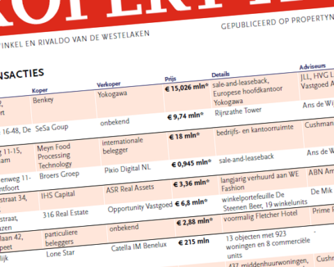 Ruim € 215 mln voor 923 woningen verkocht door Catella IM aan partij gelieerd aan Lone Star Funds